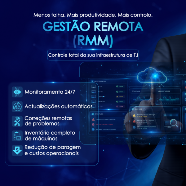 CYBER PROTECT CLOUD REMOTE MONITORING AND MANAGEMENT (RMM) /ANNUAL
